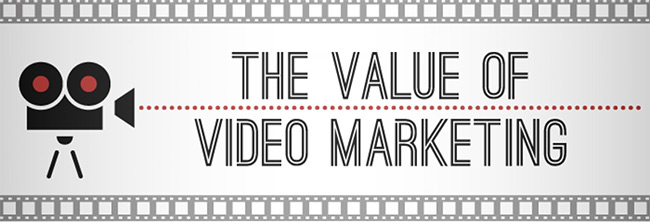 Why is Video Marketing so Valuable?