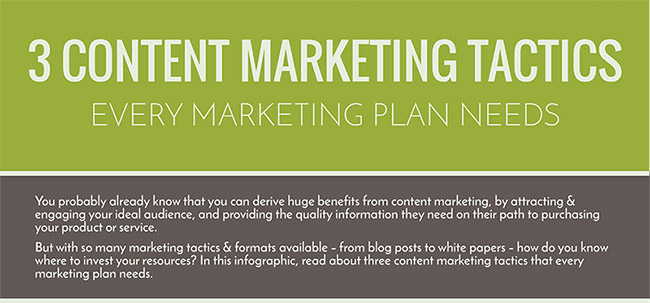 3 Content Marketing Tactics Every Marketing Plan Needs