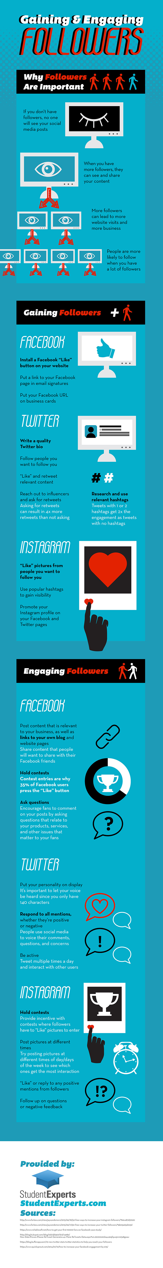 Gaining and Engaging Followers