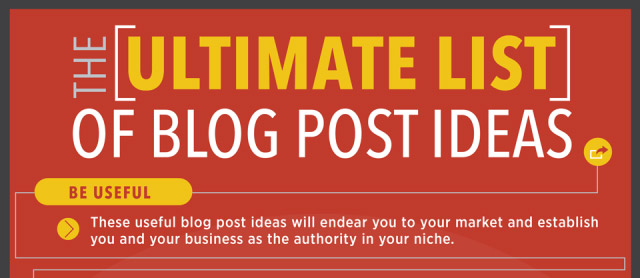 The Ultimate List of Blog Post Ideas