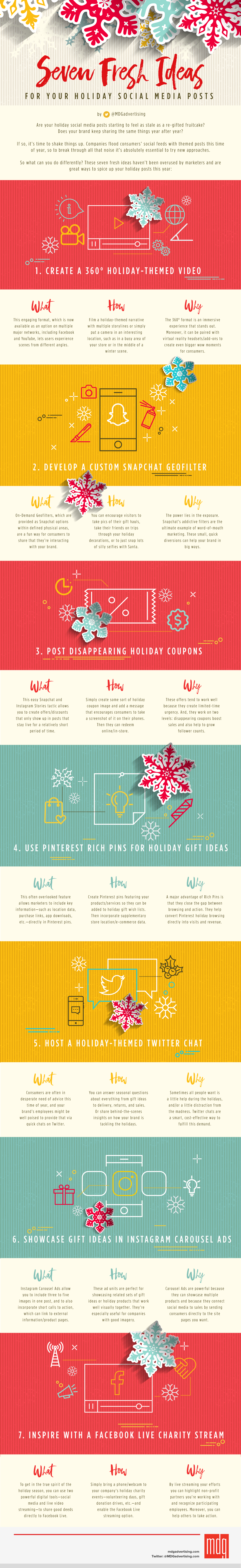 Seven Fresh Ideas For Your Holiday Social Media Posts