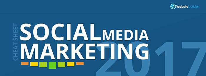 Must-Knows for Running a Social Media Marketing Campaign