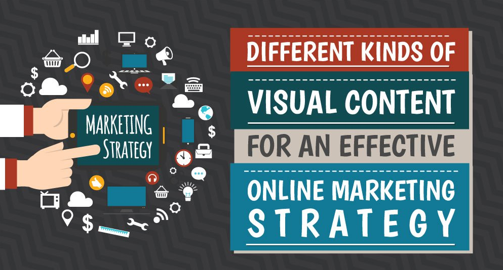 Different Kinds of Visual Content for an Effective Online Marketing Strategy