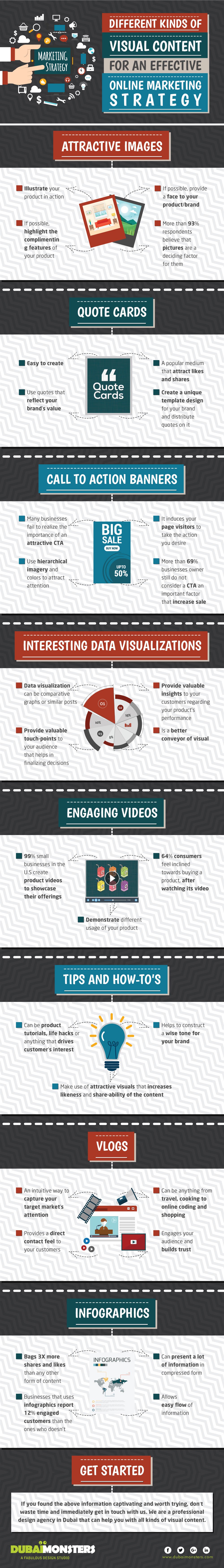 Different Kinds of Visual Content for an Effective Online Marketing Strategy