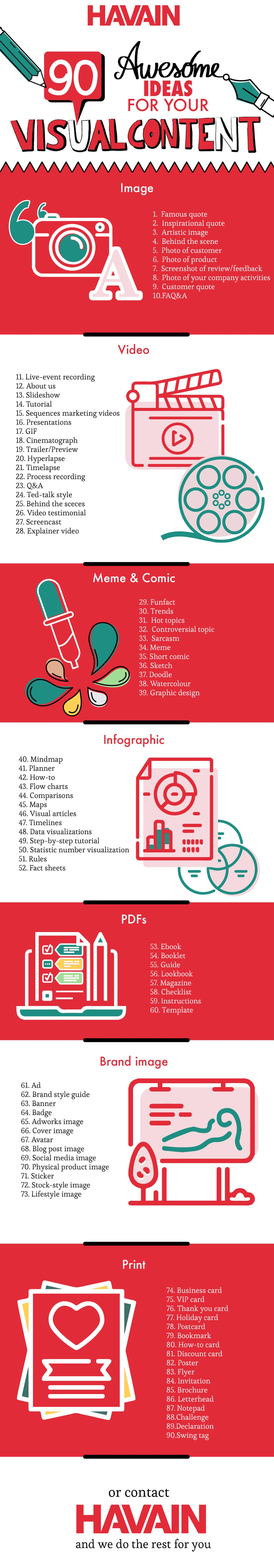 90 awesome ideas for visual content marketing