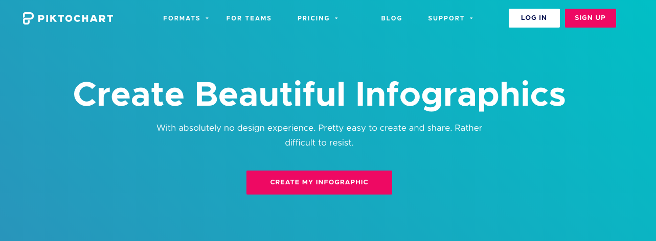 How to Enhance Your Content by Building Infographics With These 12 Tools