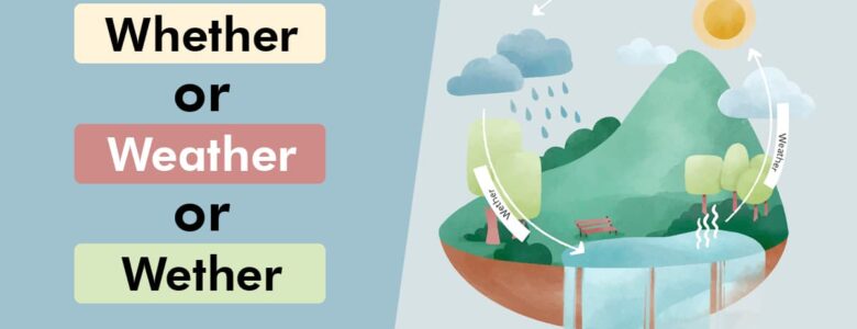 whether or weather or wether