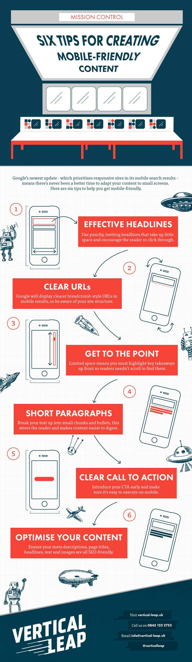 6 Tips For Creating Mobile Friendly Content
