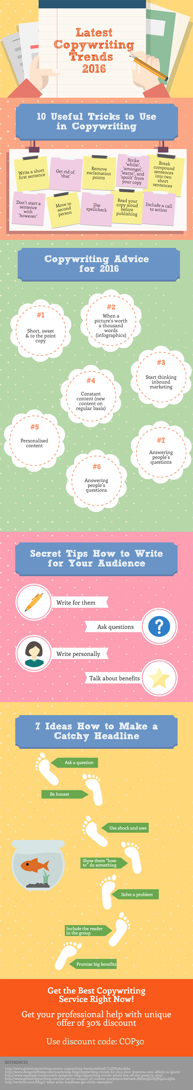 latest-copywriting-trends-2016