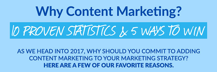 Still Not Utilising Content Marketing? 10 Stats That Show Why You Should