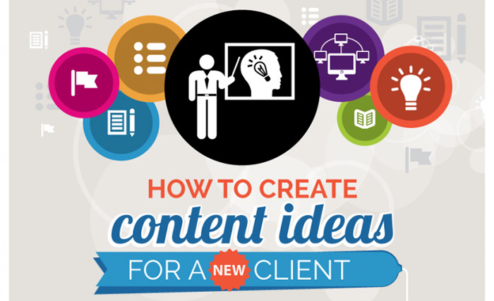 How To Create Content Ideas For A New Client