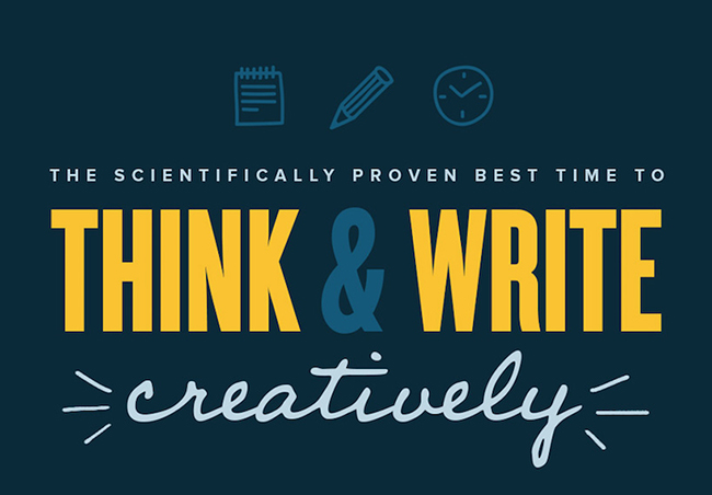 The Scientifically Proven Best Time To Write Content