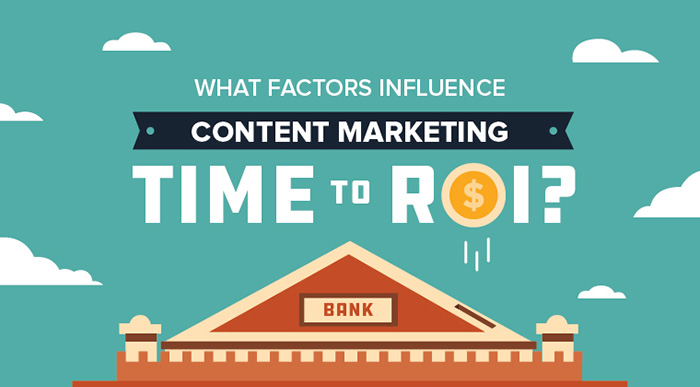 YOUR CONTENT MARKETING STRATEGY DETERMINES TIME TO ROI