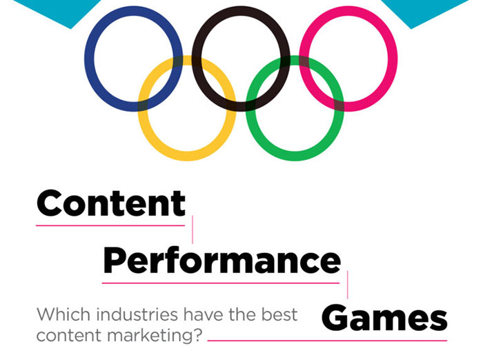 Which Industries Have the Best Content Marketing