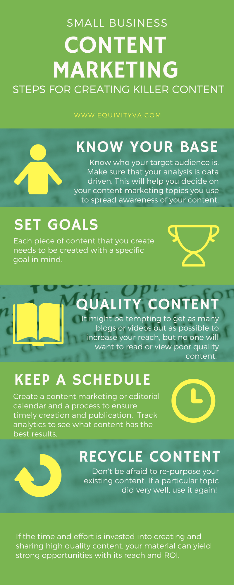 Content Marketing for Small Business