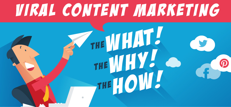 A Quick Guide To Viral Content Marketing