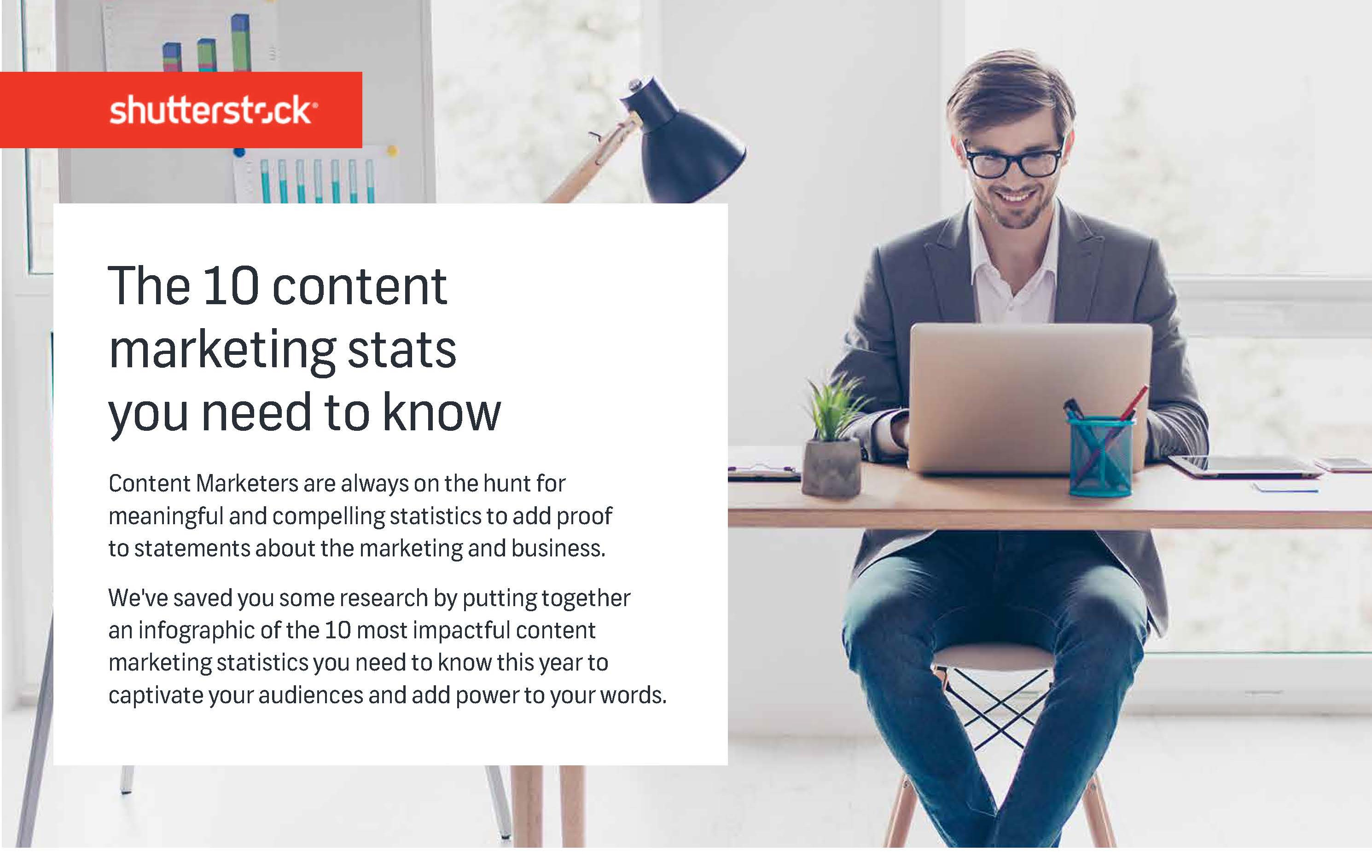 10 Content Marketing Stats You Need To Know